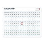 Number Board (ranging from -104 to 104)